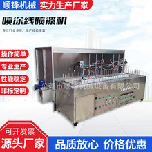 玻璃瓶噴塗線噴漆機手機外殼噴油機在線往復機單雙軸自動噴漆線