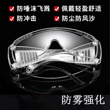 百葉窗護目鏡防唾沫透明防霧眼鏡防塵防風砂眼鏡勞保風鏡717廠銷