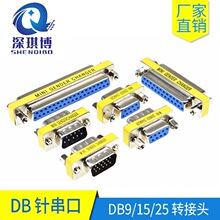 DB9/15/25/37P轉接頭串口 三排VGA直通轉換頭公對公母對母藍黑膠