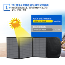 15w太陽能板充電包 戶外折疊便攜式發電 手機充電器移動電源