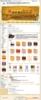 ����ؼ۹�Ӧ(SHELL)���Ƶ���ʿ��ĥҺѹ��