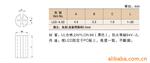 ��Ӧ˿�������� ��ĭ��--�ӱ���ƽ���ι�����ҵ
