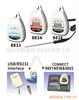 ��ӦPVC����.����.����.������.��ǩ