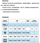 ��Ӧ�¹�ľ��.�ƺ����κ�.����ֽ����.�¹Ű�װ���