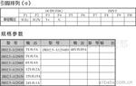 ��ӦDVD��籣����