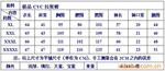 ��Ӧֱ���綯�������ء�ֱ���綯���ߵ�ء�ֱ���ƾ�(ͼ)