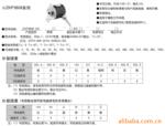 ��Ӧ������.������pp��.������.PP��.�����ȵ�