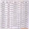 ��Ӧ��˾��Ӧ����ֺ�����������������ߡ����������
