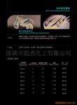 ��Ӧ��ͭ���������������˿����Ǧ������п����������