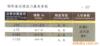 ��Ӧ ����� X60ȫ���Ͳ��ò�(0191-10)