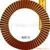 ��Ӧ�����豸������ �泵װ�ػ����ڵ������ֹ��̻�е