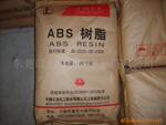 供应促销玩具镜、促销玩具胶镜、塑胶玩具镜