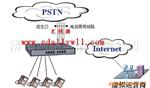 ��Ӧ��ķRPI-374����ʽ����
