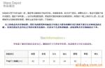 ��Ӧʱ������925����Ʒ�鱦��ʯ��ʯͭǮ��������