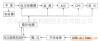 ��Ӧ��̥ƽ���YLB-601/5300E(A41)