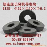 ��ӦPVC����������