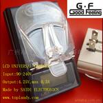 ��Ӧ���ر���LCD��ʾ�ֻ�������ܳ����
