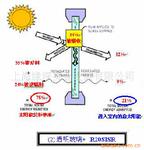 供应隔热膜