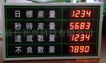 供应电子看板 LED显示屏、电子台历、挂历、时计