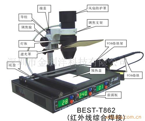 T862++红外线综合焊接系统