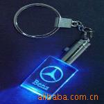 ��Ӧ���ʸߵ���Ʒˮ������Ʒ ���������������Ҫ����