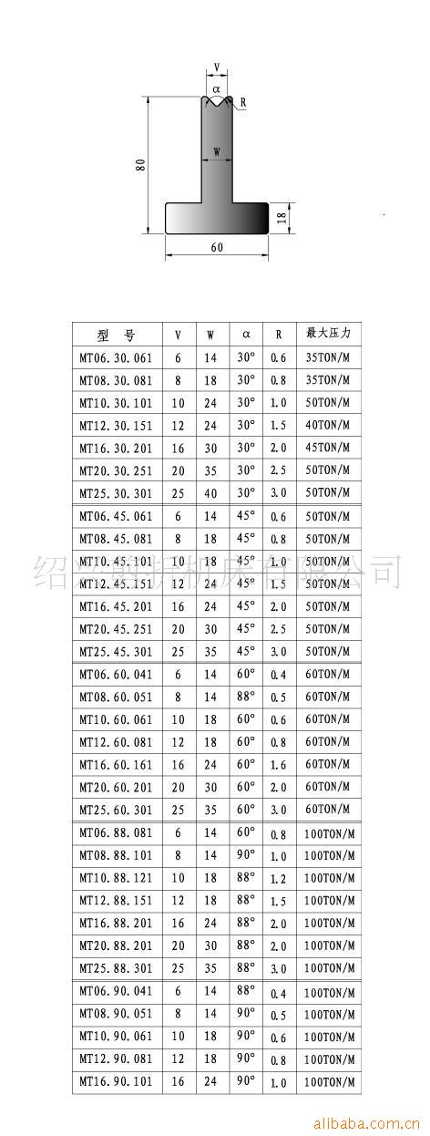 折弯机标准下模110方以上