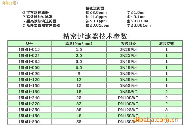 WM真人平台道奇公羊霸王龙百万级豪华越野大皮卡