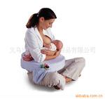 ������Ӧ����ʽʱ�С�anbebe��ܰ������ ι����