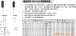 SW18015P高灵敏度 震动开关/振动开关,