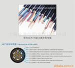 核电站用控制电缆 低烟无卤 核电电缆 WDZA-HDKYJYJP2