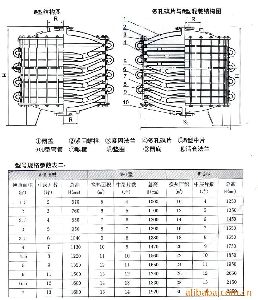 搪玻璃冷凝器|各种优质冷凝器|搪玻璃片式冷凝器