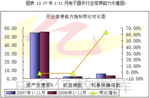 机械行业前景_机械行业人均产值水平(2)
