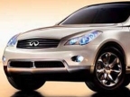 �����ջ� ������SUV��ôѡ