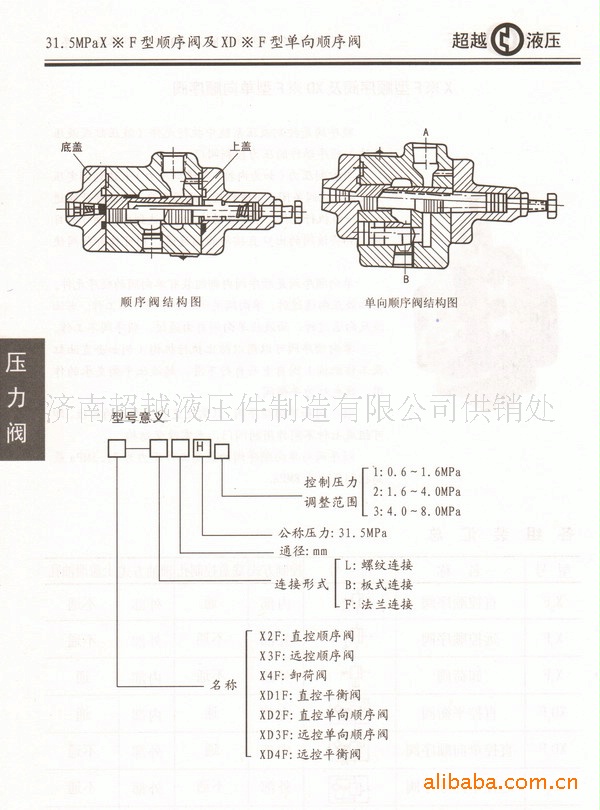 现代225电磁阀组顺序图图片