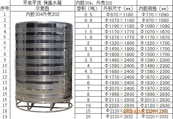 东莞岩棉板：绿色建筑材料的崛起