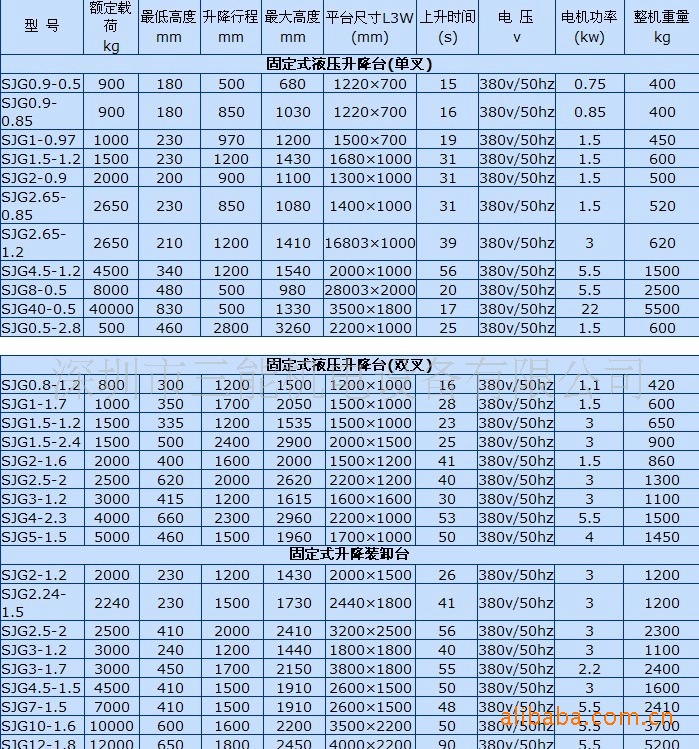 上海机电设备采购指南：从供应商筛选到成本控制的实战思路