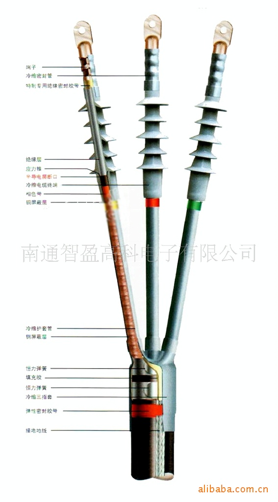 干包式电缆头规范图片