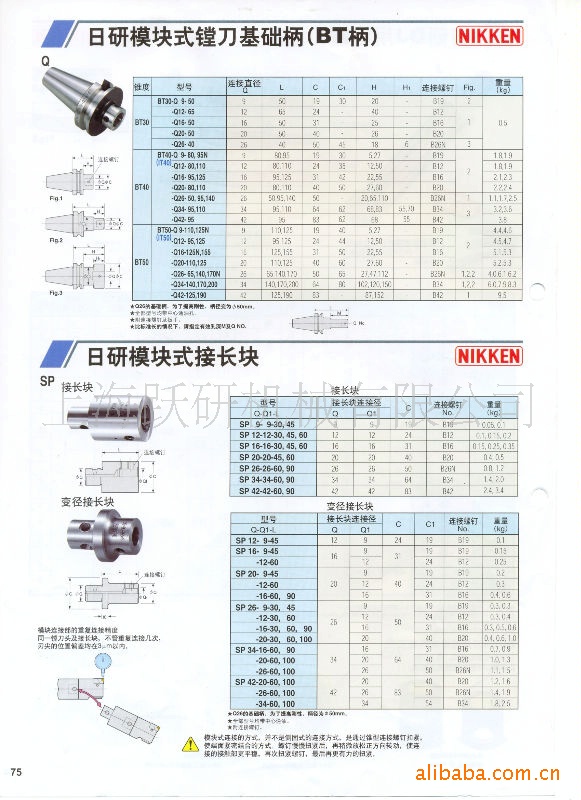 出售基础刀柄-机床主轴价格/参数/生产厂家(上海跃研机械有限公司)