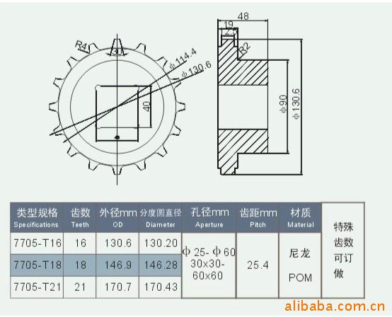 18齿链轮