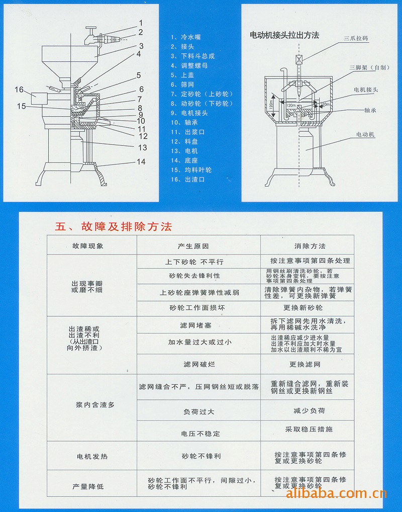 铁狮磨浆机拆卸图解图片