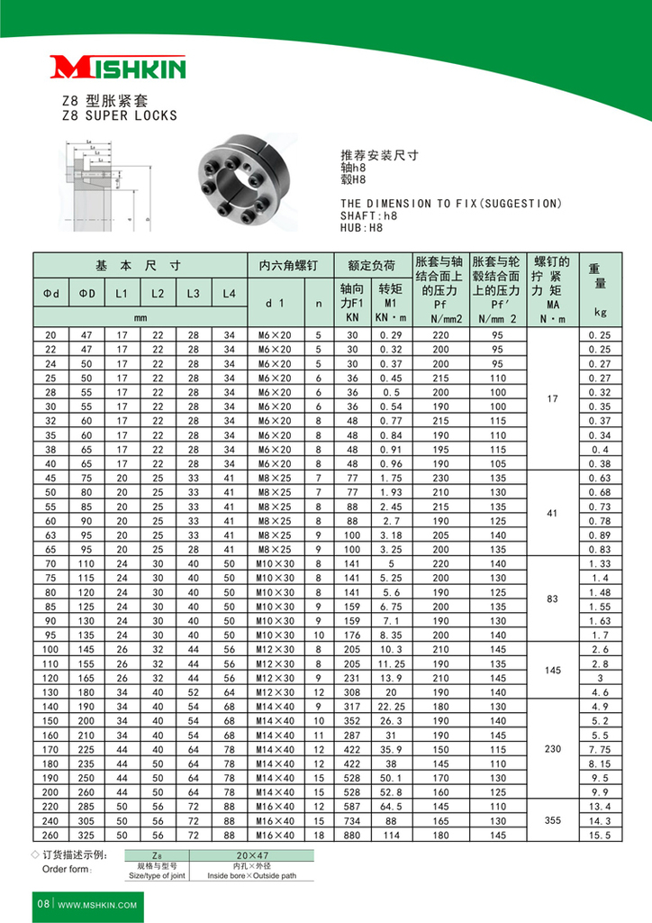 z8胀套 胀紧套 涨套 胀紧连接套