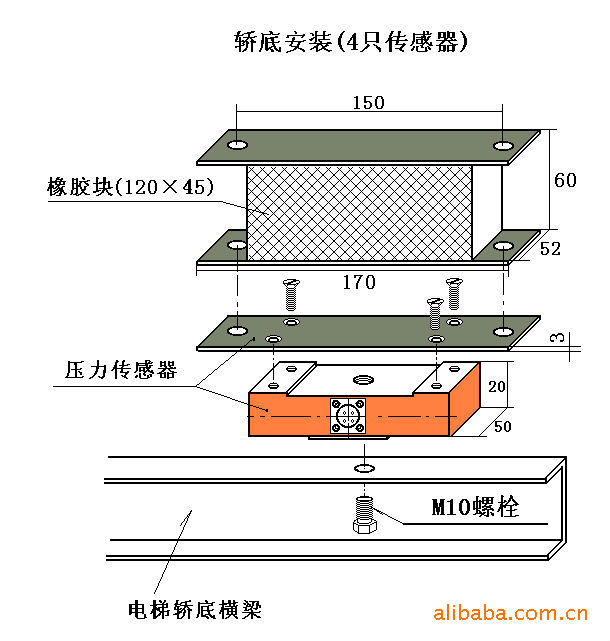 供应电梯称重装置-轿底安装压力传感器