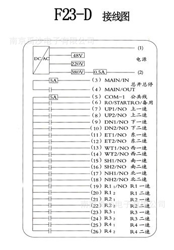 telecrane实物接线图图片