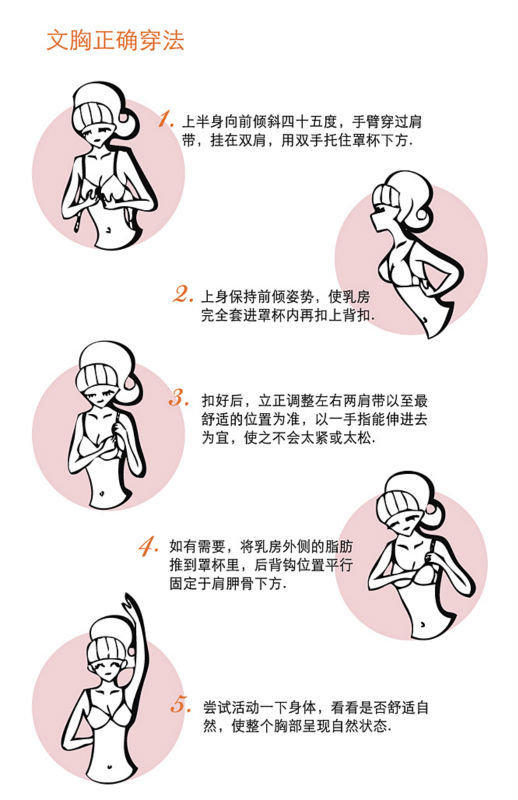 服装鞋帽箱包