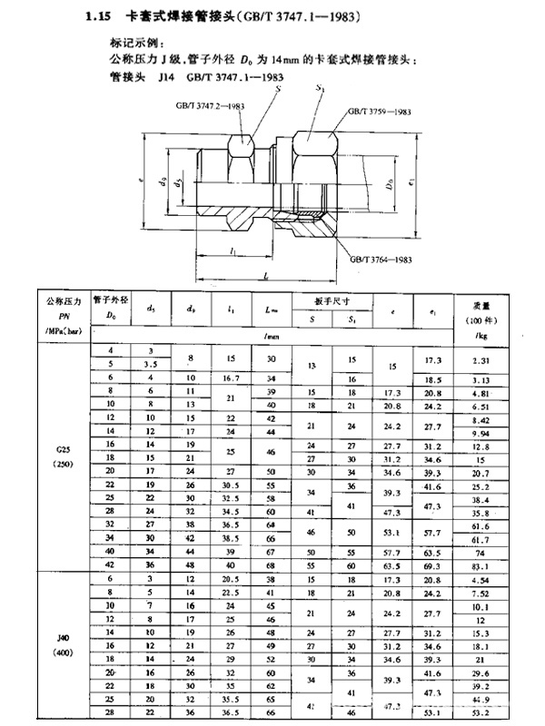 供应卡套式焊接接头gb3747 1-83
