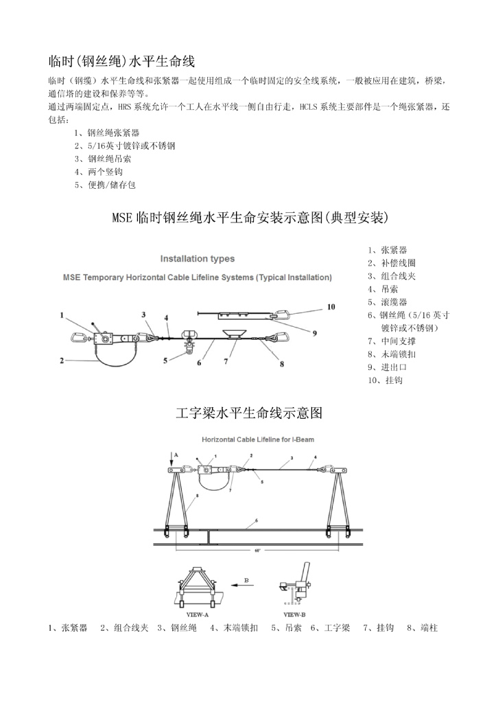 临时(钢丝绳)水平生命线