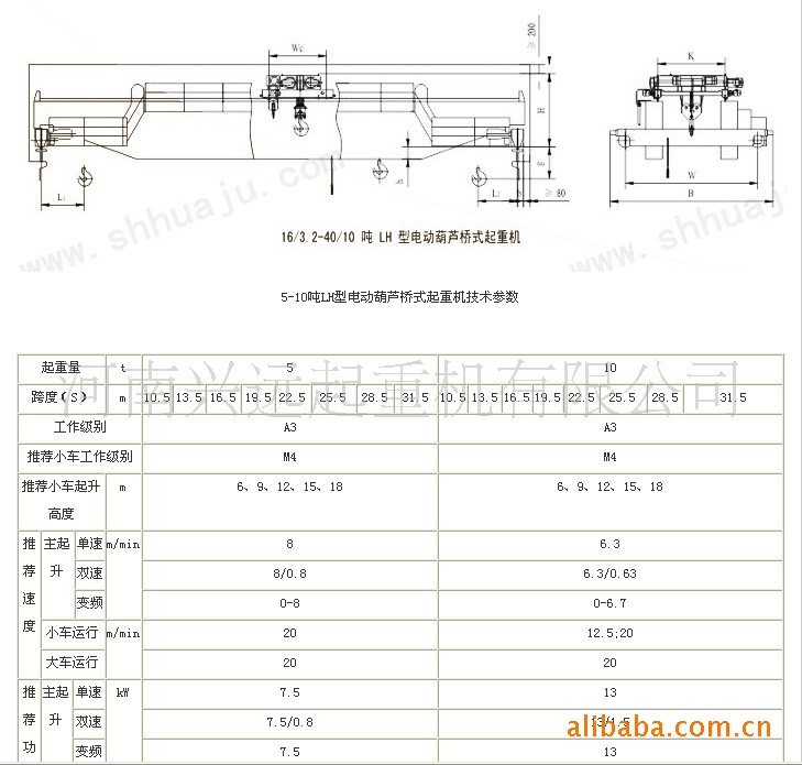 1-32吨lh电动葫芦双小车总成 双梁桥式起重机小车 10t双梁小车