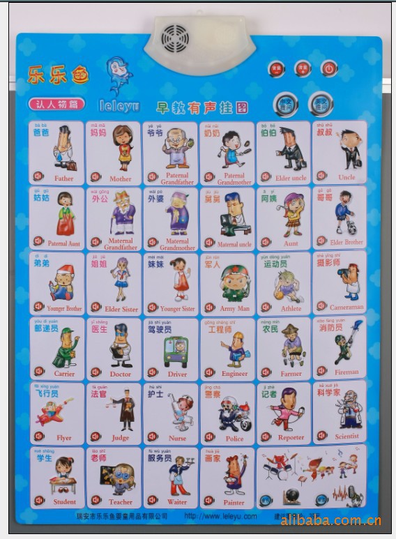 乐乐鱼 有声挂图 语音挂图 发音挂图 发声挂图 诚招经销商