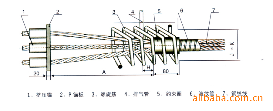 供应张拉设备中州锚具gym1513b固定端p型锚具
