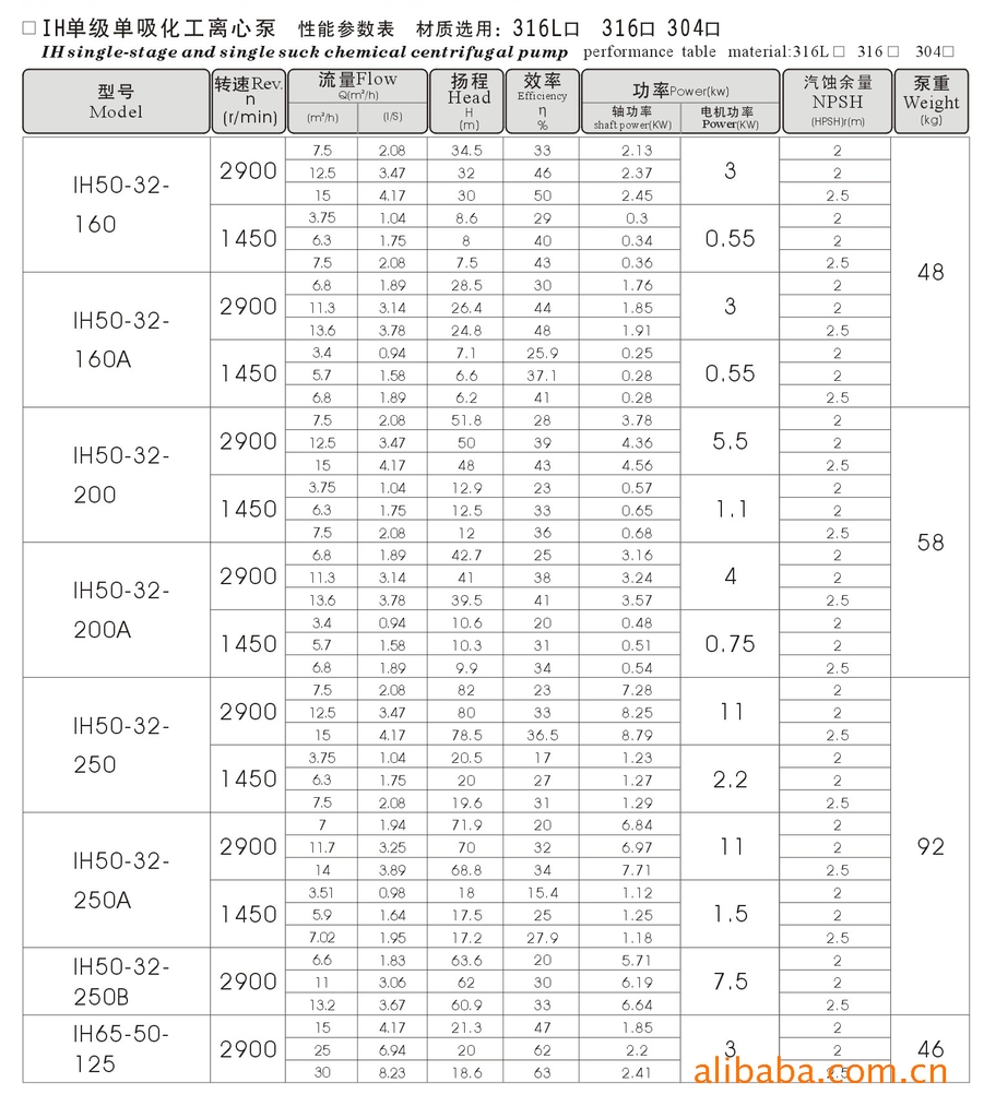潜水泵行业观察：厂家竞争格局与发展趋势